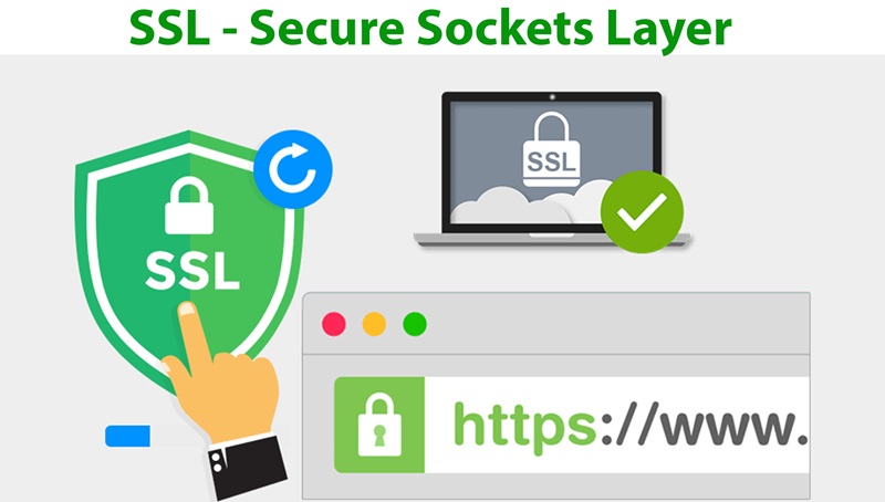 SSL hoạt động như thế nào