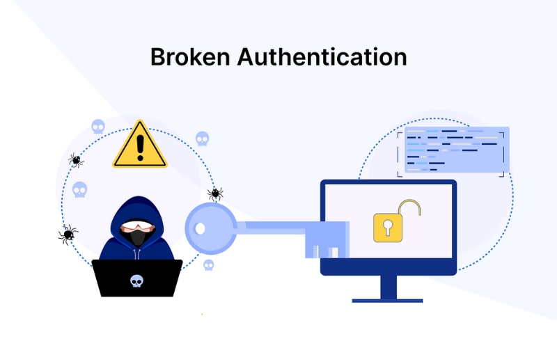 lỗi broken authentication