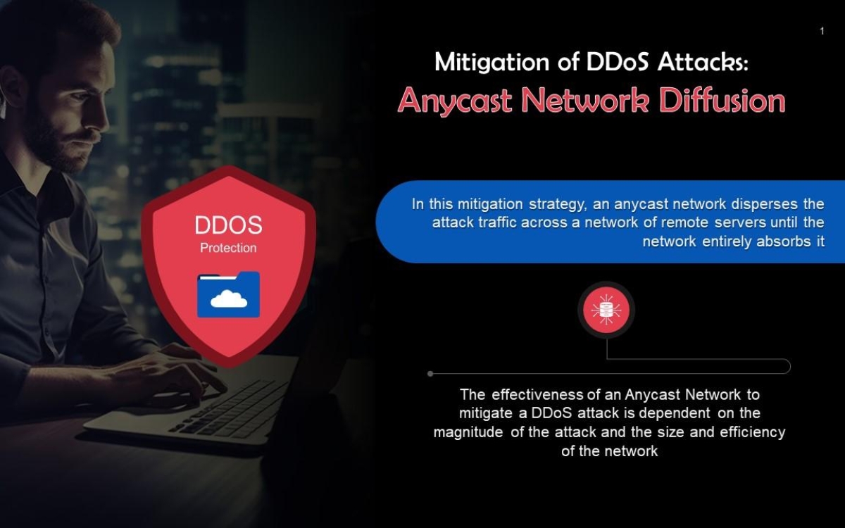 sử dụng mạng Anycast Network Diffusion